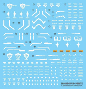 G-Rework Water Decal For HG Beguir Pente - A-Z Toy Hobby