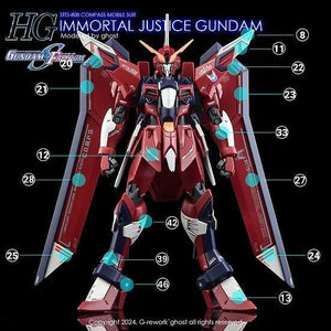 G-Rework Water Decal For HG Immortal Justice - A-Z Toy Hobby