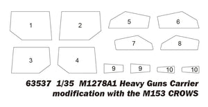 iLoveKit 63537 M1278A1 Heavy Guns Carrier with M153 CROWS 1/35 Model Kit - A-Z Toy Hobby