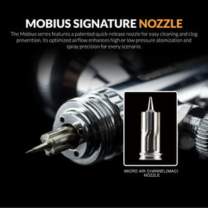 Gaahleri GHPM-Mobius TG Premium 0.5mm Airbrush - A-Z Toy Hobby