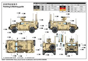 iLoveKit 63537 M1278A1 Heavy Guns Carrier with M153 CROWS 1/35 Model Kit - A-Z Toy Hobby
