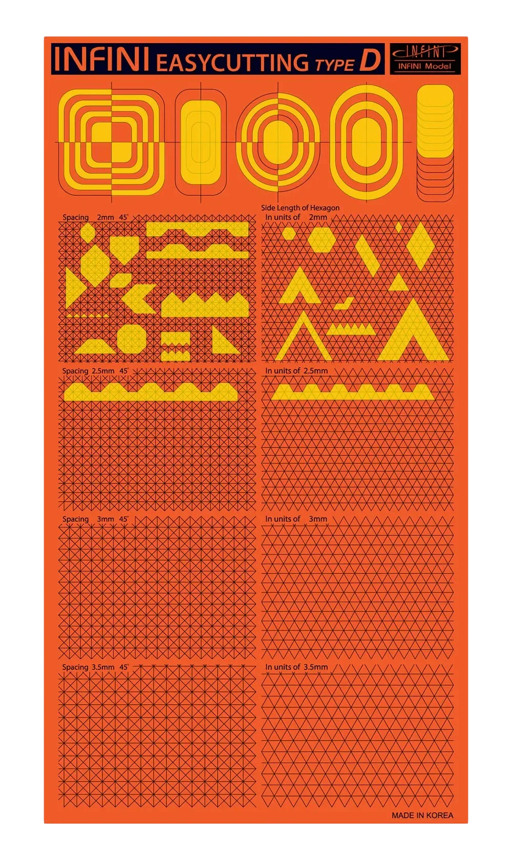 Infini Model Easycutting Mat Type D IT-3004V1 - A-Z Toy Hobby