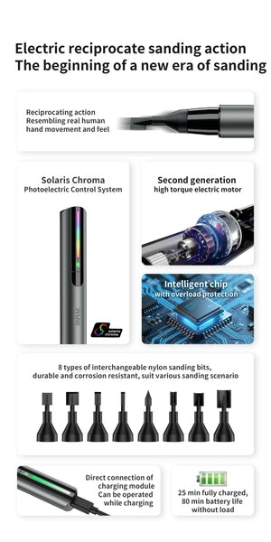 DSPIAE Reciprocating Sander ES-A PRO - A-Z Toy Hobby