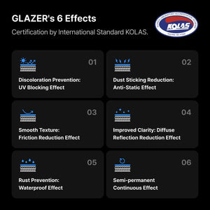 Gunprimer Glazer 60ml - A-Z Toy Hobby