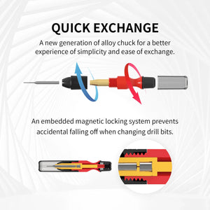 DSPIAE General Purpose Hand Drill Set With 0.5-2.0mm Tungsten Steel Drill Bit PT-HD - A-Z Toy Hobby