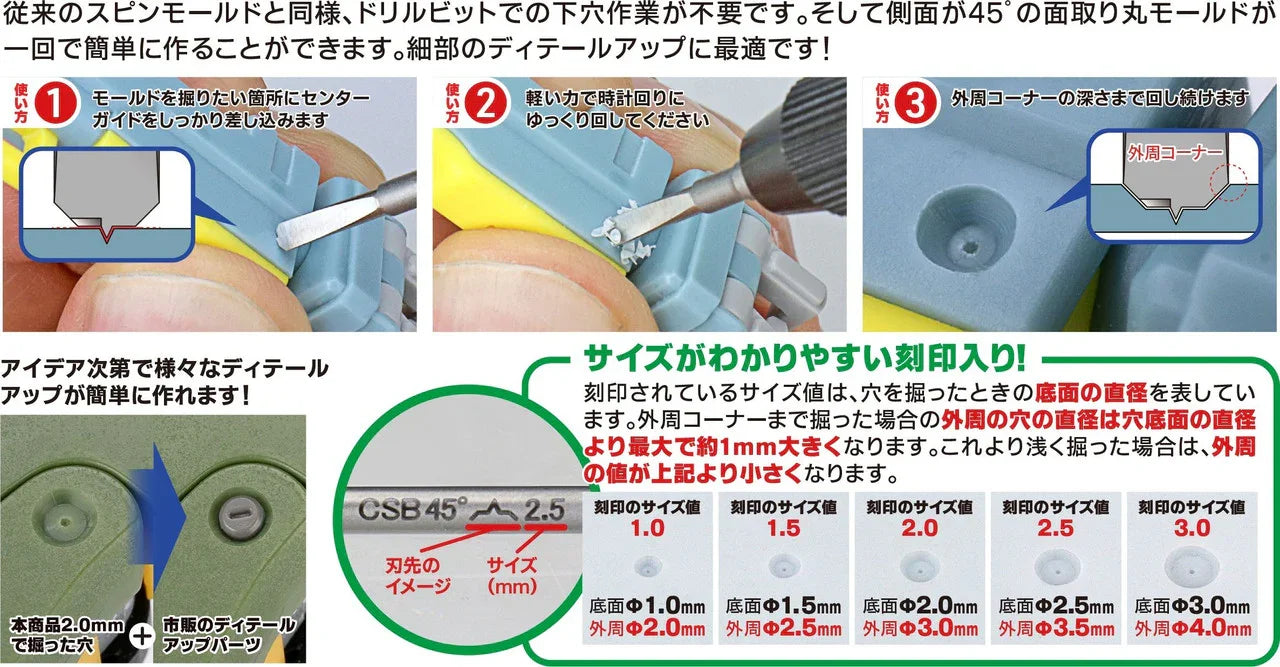 GodHand Spin Mold Blade 45 Degree with Pilot Pin Set of 5 GH-CSB45-1-3 - A-Z Toy Hobby