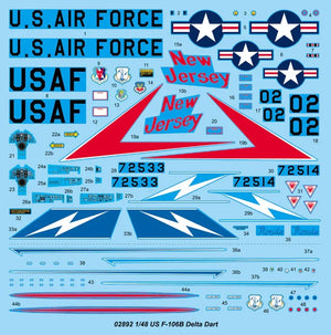 Trumpeter 02892 US F-106B Delta Dart 1/48 Model Kit - A-Z Toy Hobby