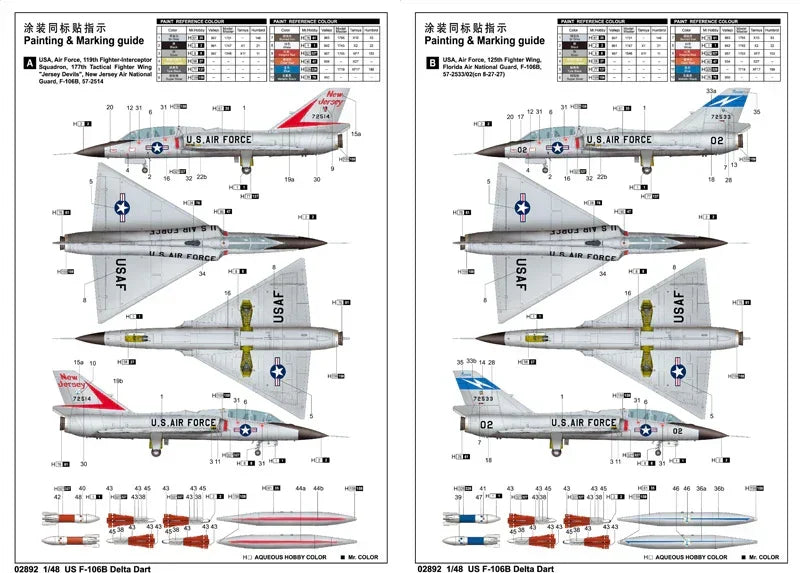 Trumpeter 02892 US F-106B Delta Dart 1/48 Model Kit - A-Z Toy Hobby