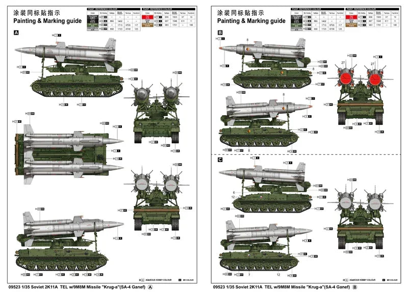 Trumpeter 09523 Soviet 2K11A TEL w/9M8M Missile "Krug-a"(SA-4 Ganef) 1/35 Model Kit