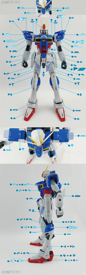 Delpi Water Decal For MG Force Impulse - A-Z Toy Hobby