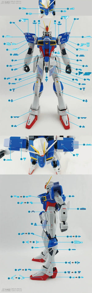 Delpi Water Decal For MG Force Impulse - A-Z Toy Hobby