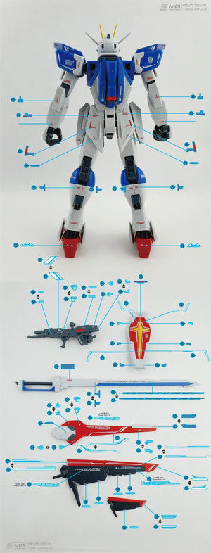 Delpi Water Decal For MG Force Impulse - A-Z Toy Hobby