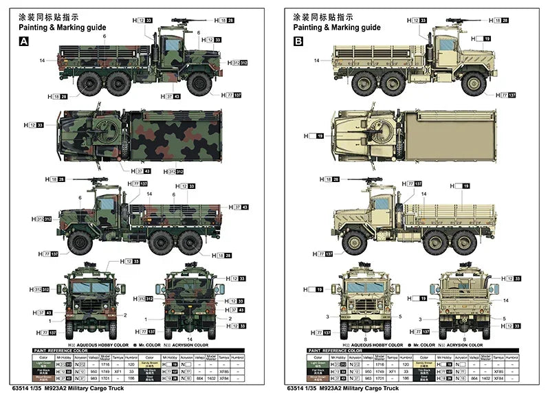 iLoveKit 63514 M923A2 Military Cargo Truck 1/35 Model Kit