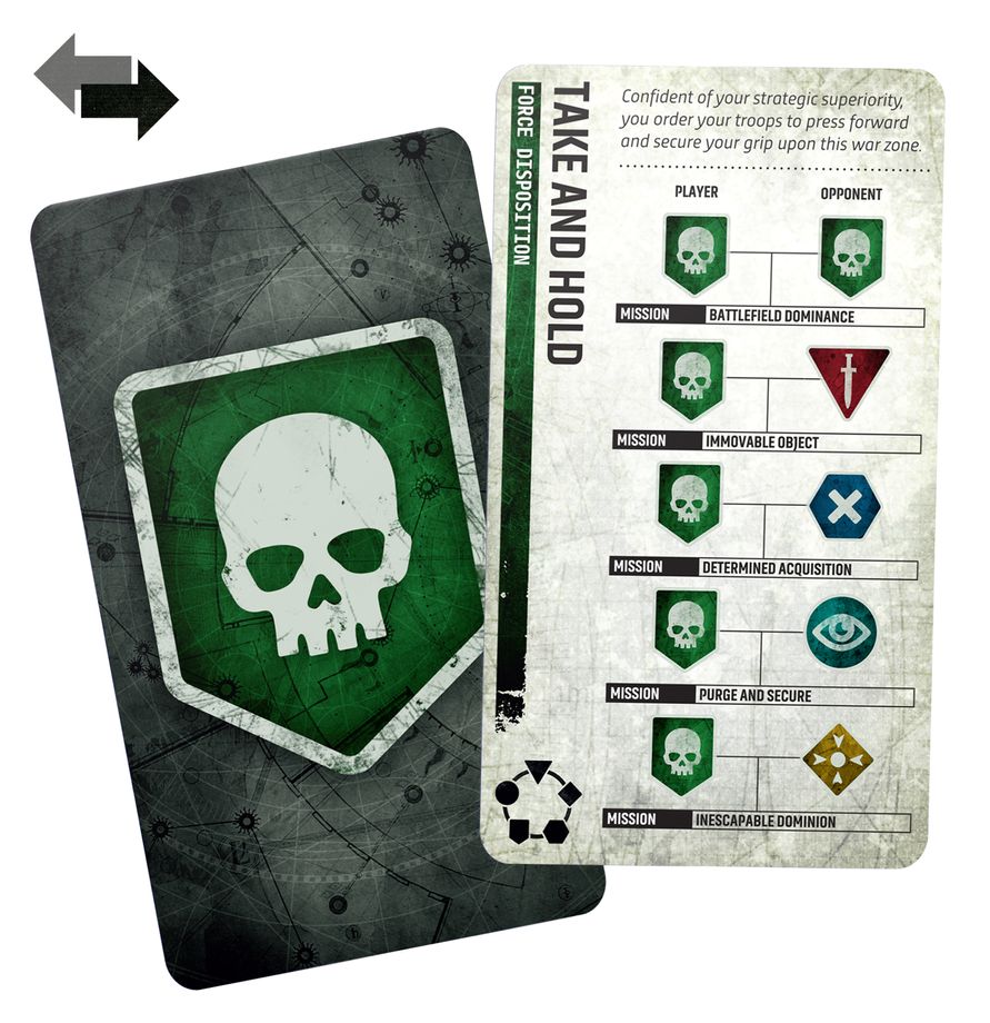 Warhammer 40,000 Chapter Approved 2026-27: Mission Deck 40-65