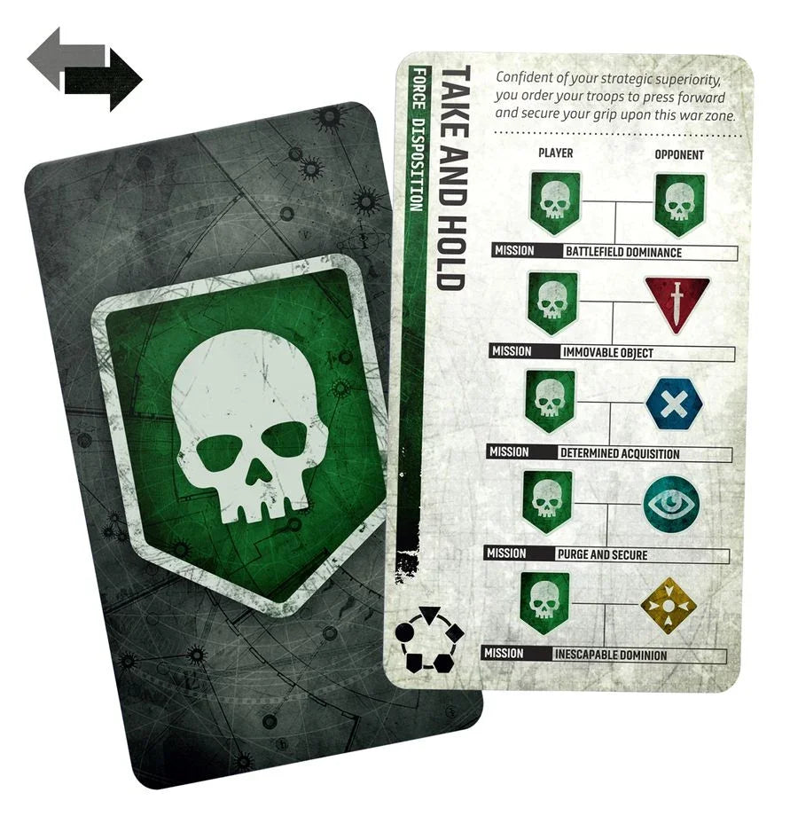 Warhammer 40,000 Chapter Approved 2026-27: Mission Deck 40-65