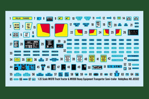 Hobby Boss 85502 M1070 Tractor & M1000 HET Semi Trailer 1/35 Model Kit - A-Z Toy Hobby