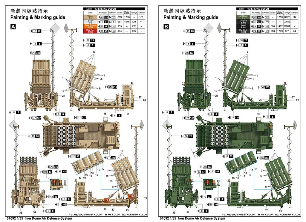 Trumpeter 01092 Iron Dome Air Defense System 1/35 Model Kit