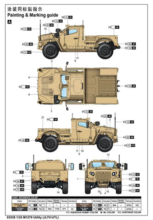 iLoveKit 63538 M1279 Utility (JLTV-UTL) 1/35 Model Kit - A-Z Toy Hobby