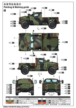 iLoveKit 63538 M1279 Utility (JLTV-UTL) 1/35 Model Kit - A-Z Toy Hobby