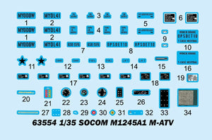 iLoveKit 63554 SOCOM M1245A1 M-ATV 1/35 Model Kit - A-Z Toy Hobby