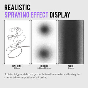 Gaahleri GHAD-68 Advanced 0.35mm & 0.5mm Trigger Type Airbrush - A-Z Toy Hobby