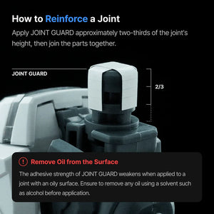 Gunprimer Joint Guard v3.0 - A-Z Toy Hobby