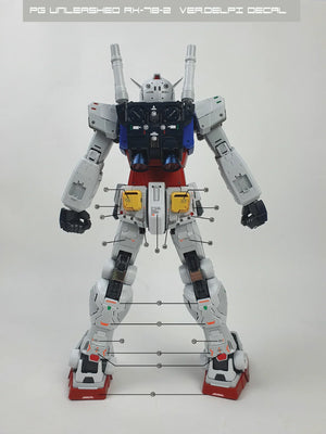 Delpi Silver Metal Sticker Ver. Delpi For PG Unleashed RX-78-2 - A-Z Toy Hobby