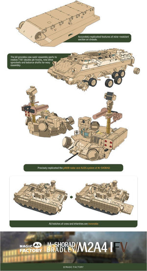 Magic Factory 2004 M-Shorad M2A4 Bradley IFV (3 in 1) 1/35 Model Kit - A-Z Toy Hobby
