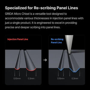 Gunprimer Micro Chisel for Grida (2pcs) - A-Z Toy Hobby