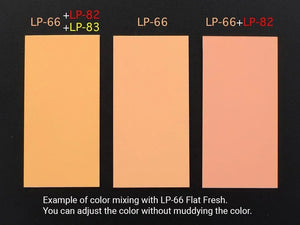 Tamiya 82182 LP-82 Mixing Red Lacquer Paint 10ml TAM82182 - A-Z Toy Hobby