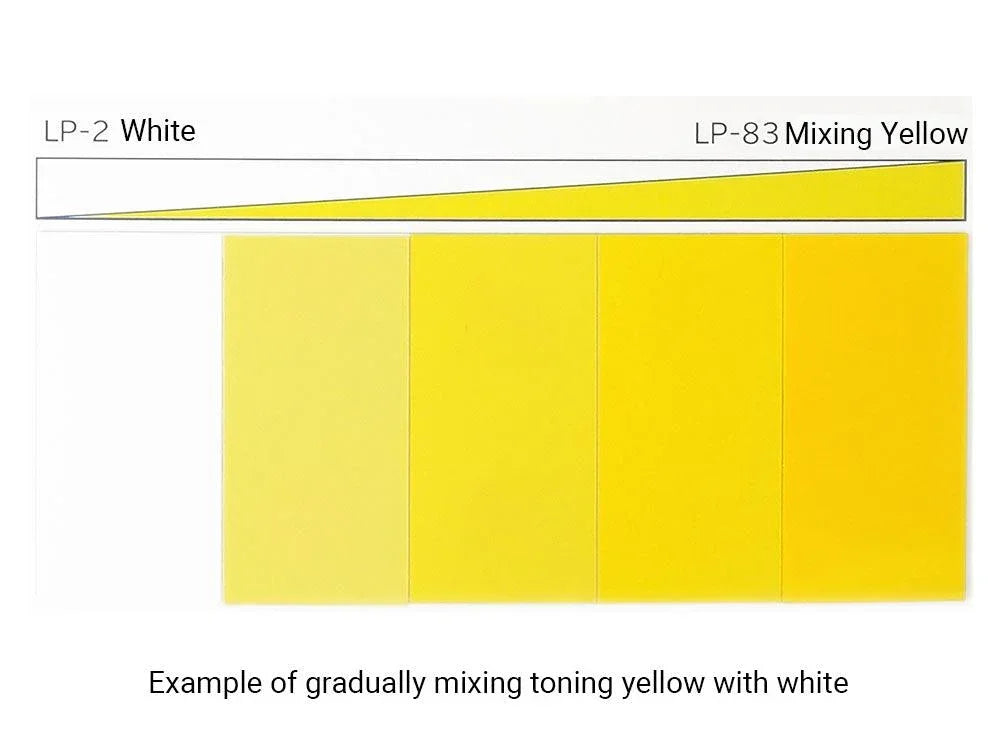 Tamiya 82183 LP-83 Mixing Yellow Lacquer Paint 10ml TAM82183 - A-Z Toy Hobby