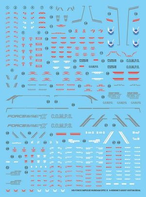 G-Rework Water Decal For HG Force Impulse Spec 2 Ver. - A-Z Toy Hobby