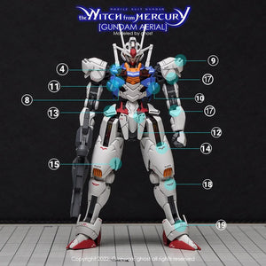 G-Rework Water Decal For HG Aerial - A-Z Toy Hobby