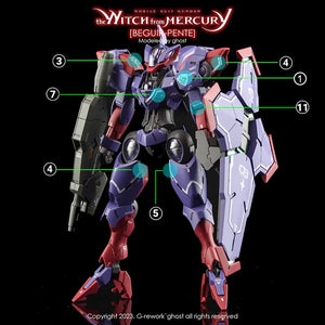 G-Rework Water Decal For HG Beguir Pente - A-Z Toy Hobby