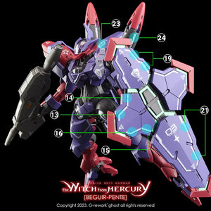 G-Rework Water Decal For HG Beguir Pente - A-Z Toy Hobby