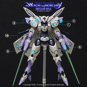 G-Rework Water Decal For HG Beguir-Beu - A-Z Toy Hobby