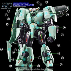 G-Rework Water Decal For HG Bolinoak Sammahn - A-Z Toy Hobby