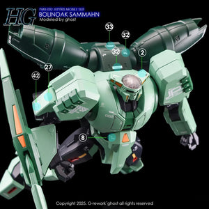 G-Rework Water Decal For HG Bolinoak Sammahn - A-Z Toy Hobby