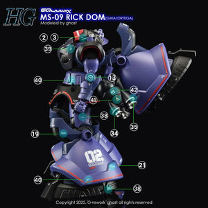 G-Rework Water Decal For HG Rick Dom (GQ) - A-Z Toy Hobby