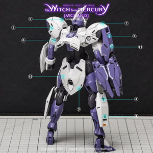 G-Rework Water Decal For HG Michaelis - A-Z Toy Hobby