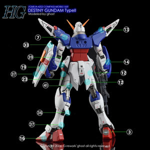 G-Rework Water Decal For HG Destiny Type II - A-Z Toy Hobby