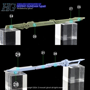 G-Rework Water Decal For HG Destiny Type II - A-Z Toy Hobby