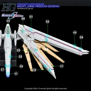 G-Rework Water Decal For HG Mighty Strike Freedom - A-Z Toy Hobby