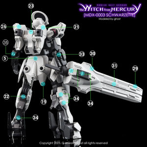 G-Rework Water Decal For HG Schwarzette - A-Z Toy Hobby