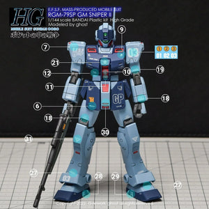 G-Rework Water Decal For HG GM Sniper II - A-Z Toy Hobby
