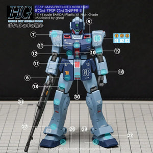 G-Rework Water Decal For HG GM Sniper II - A-Z Toy Hobby