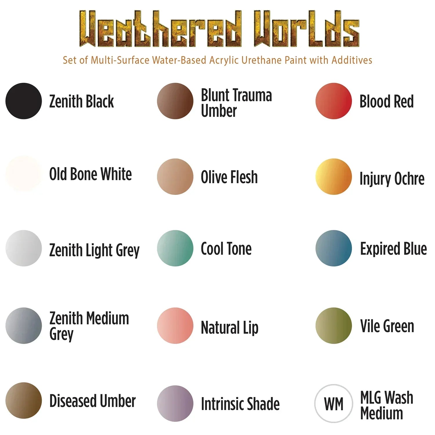 Iwata Medea NuWorlds Paints Weathered Worlds Set MNW101