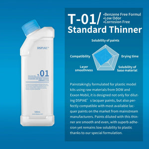DSPIAE Standard Use Paint Thinner 500ml T-01 - A-Z Toy Hobby