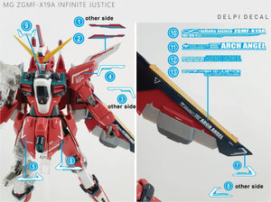 Delpi Water Decal For MG Infinite Justice - A-Z Toy Hobby