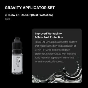 Gunprimer Gravity Applicator Set - A-Z Toy Hobby